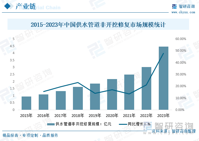 一码一肖100%精准的评论>中国刚性覆铜板市场前景研究与投资战略咨询报告