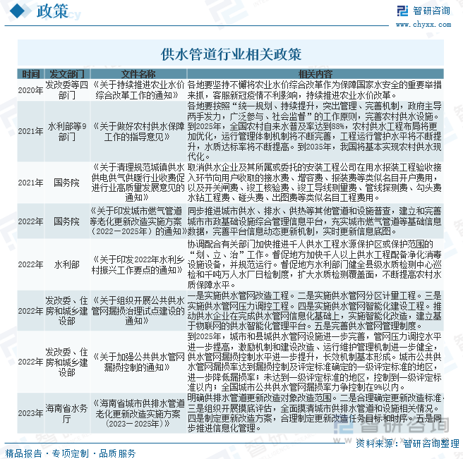 2024澳门码今晚开奖结果记录>2024-2029年中国鹿产业发展预测与投资战略咨询报告  第2张