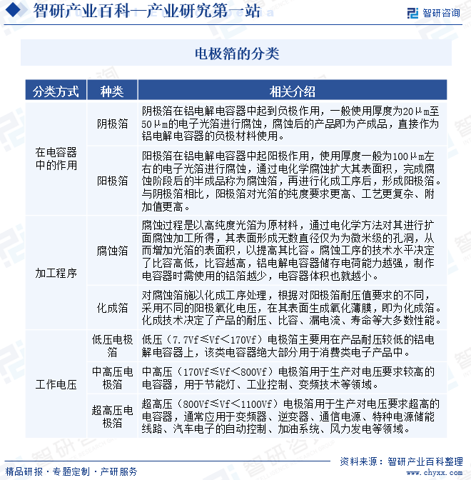 新澳门开奖结果开奖记录>2024年中国N-甲基吡咯烷酮行业市场分析及投资战略咨询报告-华经产业研究院  第1张