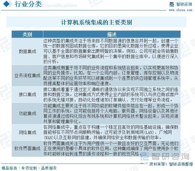 2024澳门正版精准资料>上海：强化证券、期货投资咨询业务“亮牌”执业监管要求  第1张