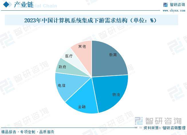 管家婆最准一肖一码>2024年全球催化剂分析仪市场投资方向与专业市场研究-聚亿信息咨询报告