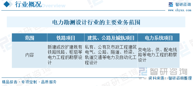 2024澳门精准正版资料76期>智研咨询发布：印花布行业市场动态分析、发展方向及投资前景分析报告  第1张