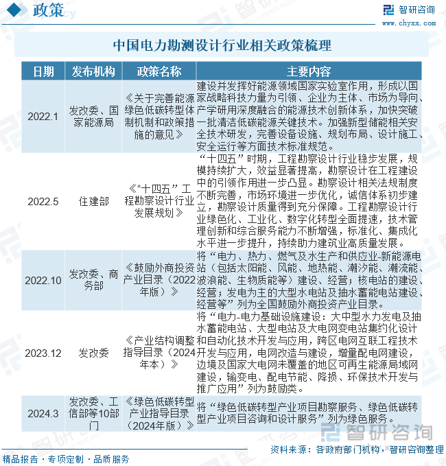 管家婆一肖100%>2024年中国预拌粉行业市场深度分析及投资战略咨询报告-华经产业研究院