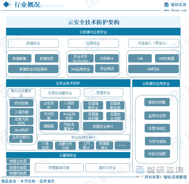 2024澳门天天六开彩今晚开奖号码>智研咨询发布：兔子行业市场动态分析、发展方向及投资前景分析报告