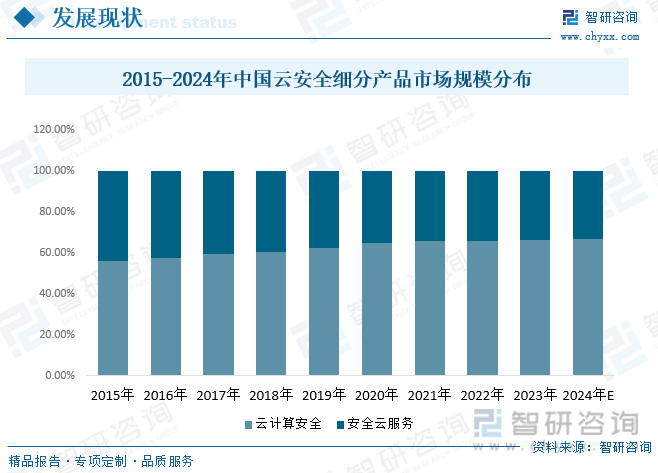 2024澳门天天开好彩大全开奖记录>成都正成永业投资咨询有限公司：项目成本管理的常见问题  第2张