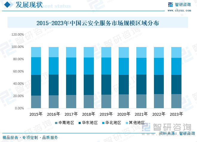 2024澳门正版资料免费大全>2024-2029年中国外资总部经济行业市场运行及投资策略咨询报告  第2张