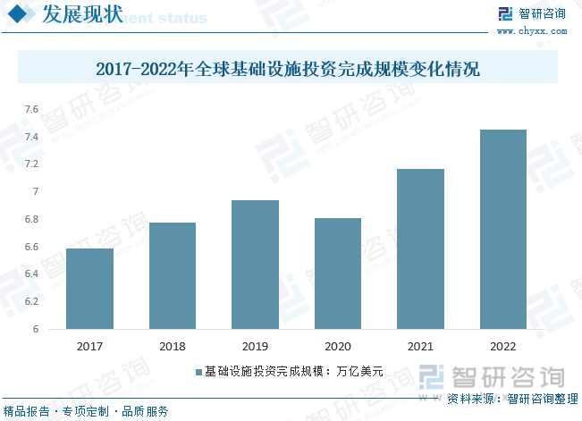 澳门威尼克斯人网站>2024-2028年中国家具市场前景预测及投资咨询报告  第3张