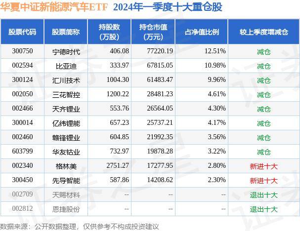 2024澳门六开彩开奖结果查询>宝能集团或已参与众泰汽车运营：多名高管入职  第1张