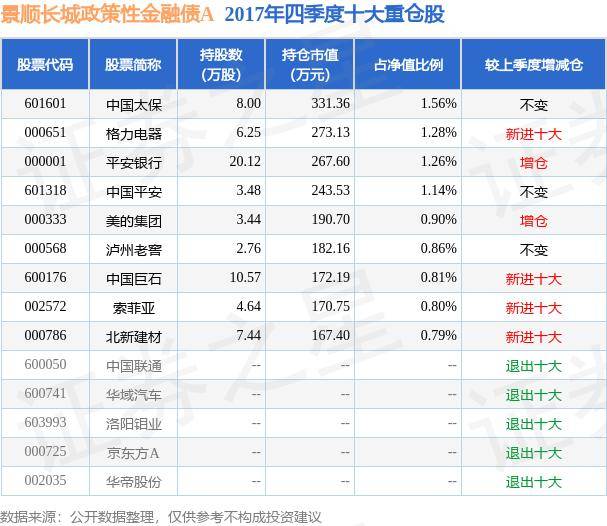 2024澳门正版资料免费大全>内蒙古“金融崇军、戎创北疆”金融服务战略合作协议签约成功