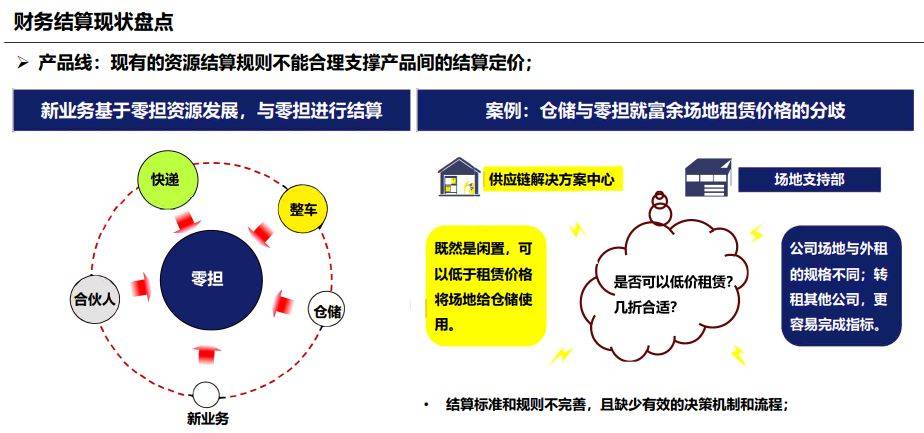 白小姐一肖中白小姐开奖记录>山东桐宸管理咨询：企业家沙龙——开启心声的狂欢盛宴