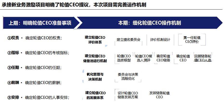 澳门六开彩开奖结果历史查询>双塔食品：控股子公司股权调整，双塔食品将持有山东艾泽福吉生物科技有限公司100%的股权，青岛广川上管理咨询有限公司将持有25%的股权  第1张