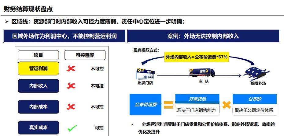 澳门六开奖最新开奖结果>【管理咨询宝藏244】罗兰贝格某超大型电器连锁集团商业模式设计方案