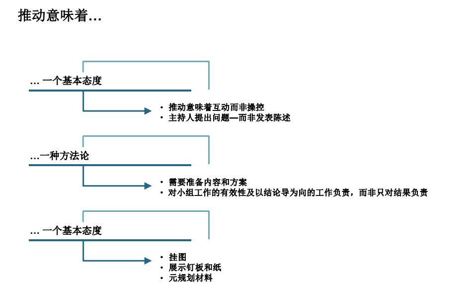 2024年白小姐开奖结果19期>5S管理咨询有效宣传方法「新益为」  第2张