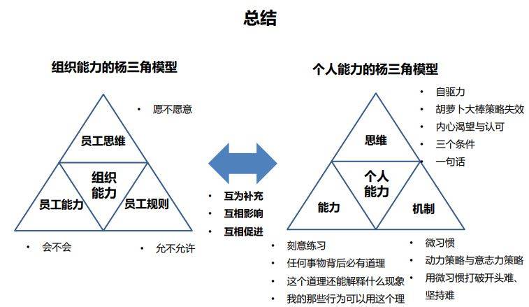 澳门王中王100%的资料2024>人力资源管理咨询帮助实现转型|苏州民生行业咨询|谋仕企业咨询  第1张