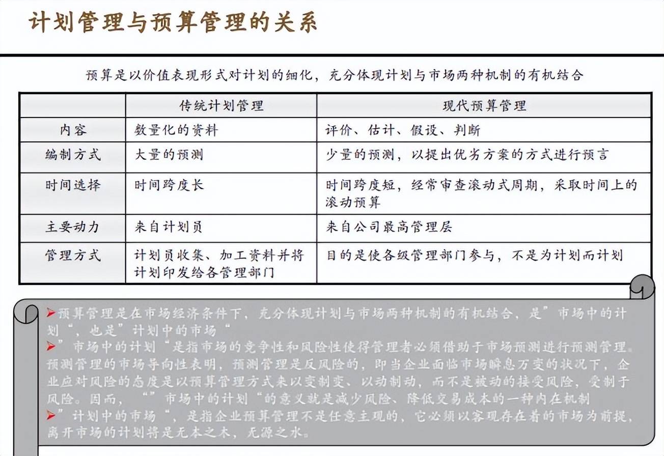 新澳门六开彩资料大全网址>【管理咨询宝藏143】安永J江酒店集团制定的人才体系盘点与优化提升方案