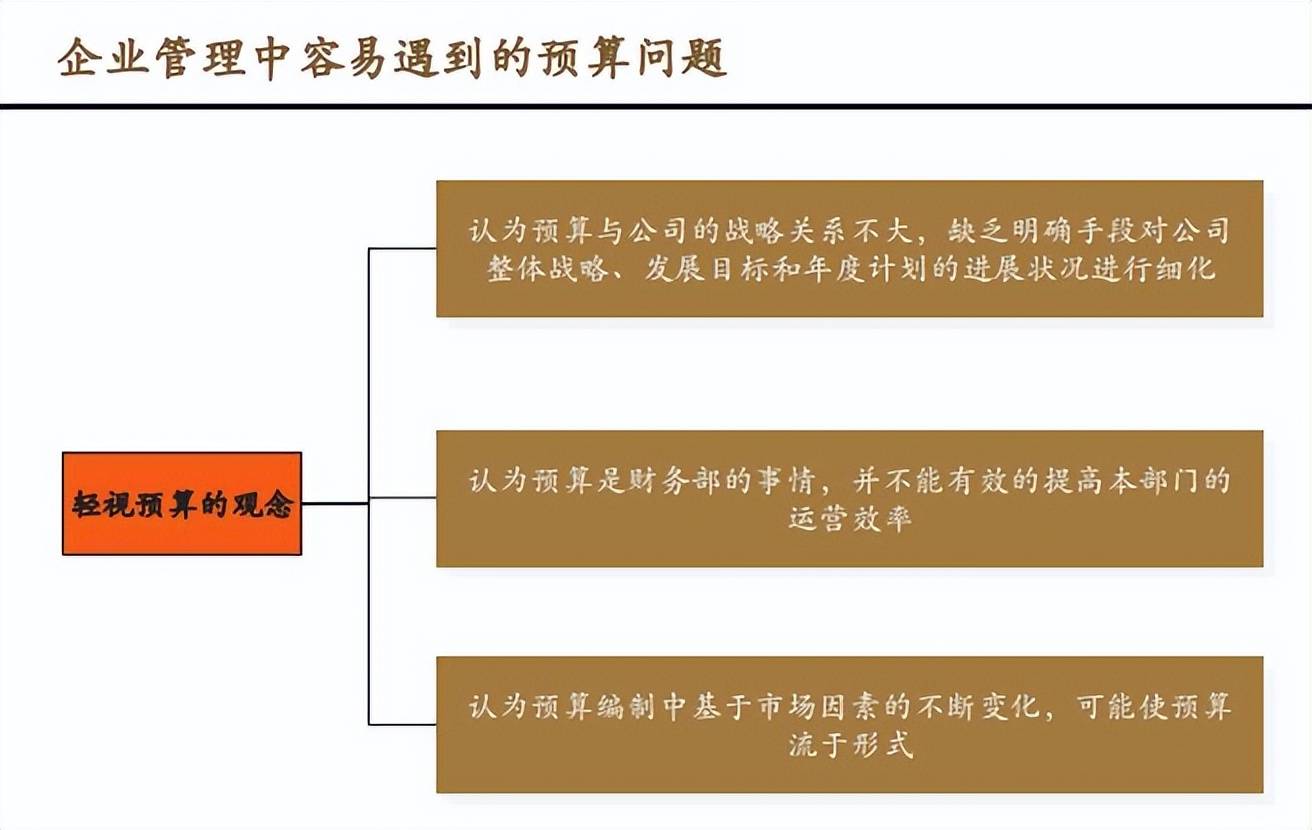 最准一肖一码100%澳门>精益管理咨询是越南工厂的基石？「新益为」  第2张