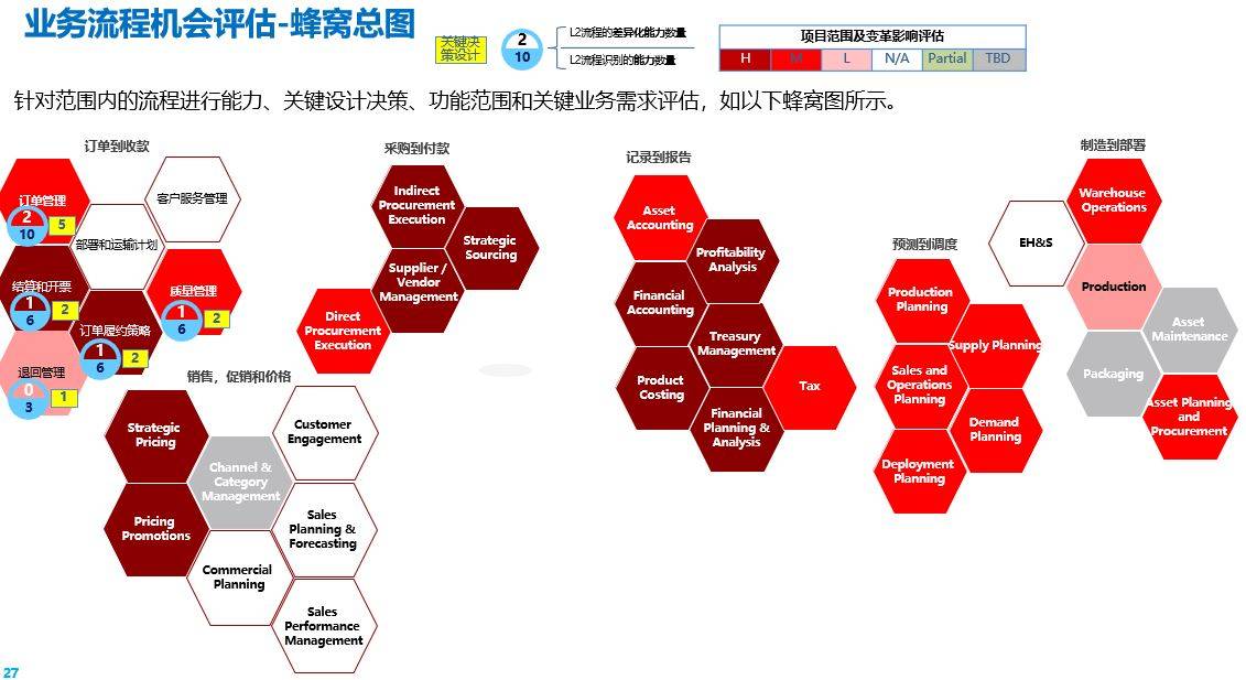 精准澳门平特一肖>【管理咨询宝藏249】MBB顶级咨询公司产品定价分析示例  第2张