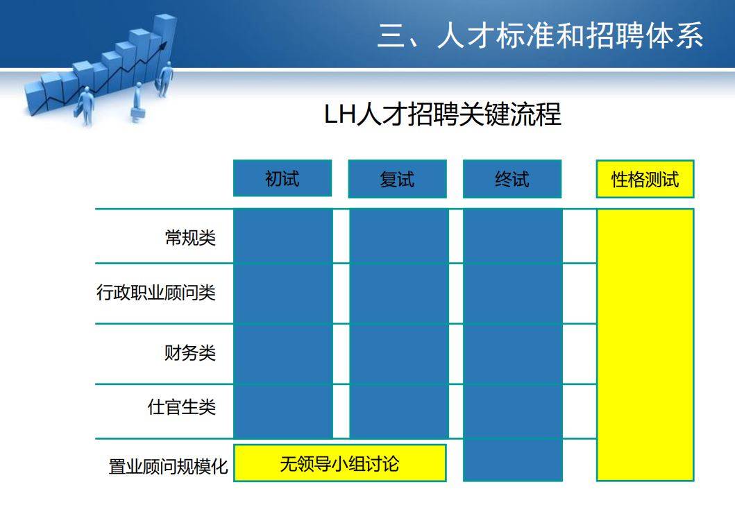 精准澳门平特一肖>【管理咨询宝藏169】财务部新员工入职培训第一课  第1张