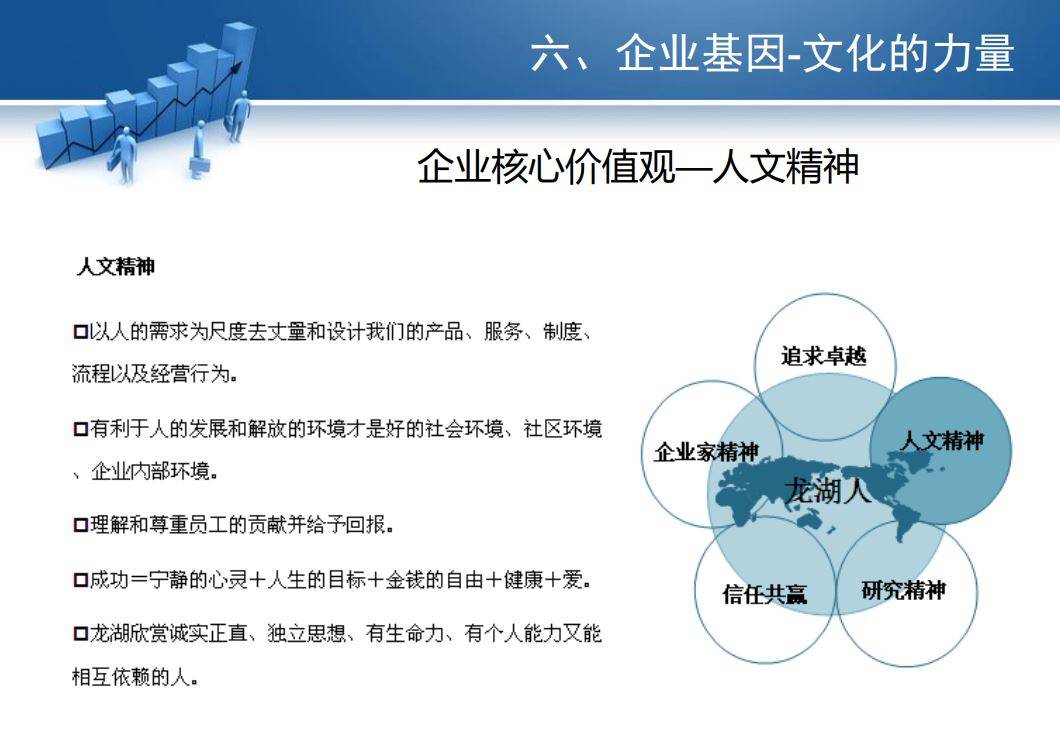 澳门正版资料大全资料生肖卡>【管理咨询宝藏214】大型电网数字化转型思路  第1张