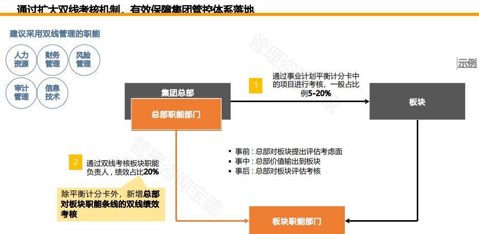 澳门一码一肖100%精准>北京多元互动管理咨询有限公司  第2张