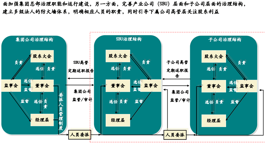 香港期期准资料大全>高效越南工厂6S管理咨询是怎样的？「新益为」  第1张