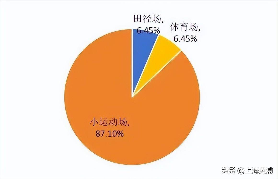 白小姐三肖三期必出一期开奖医>关注校园体育：舒华体育“阿波罗公益跑”为贵州山区学校捐赠体育器材  第1张