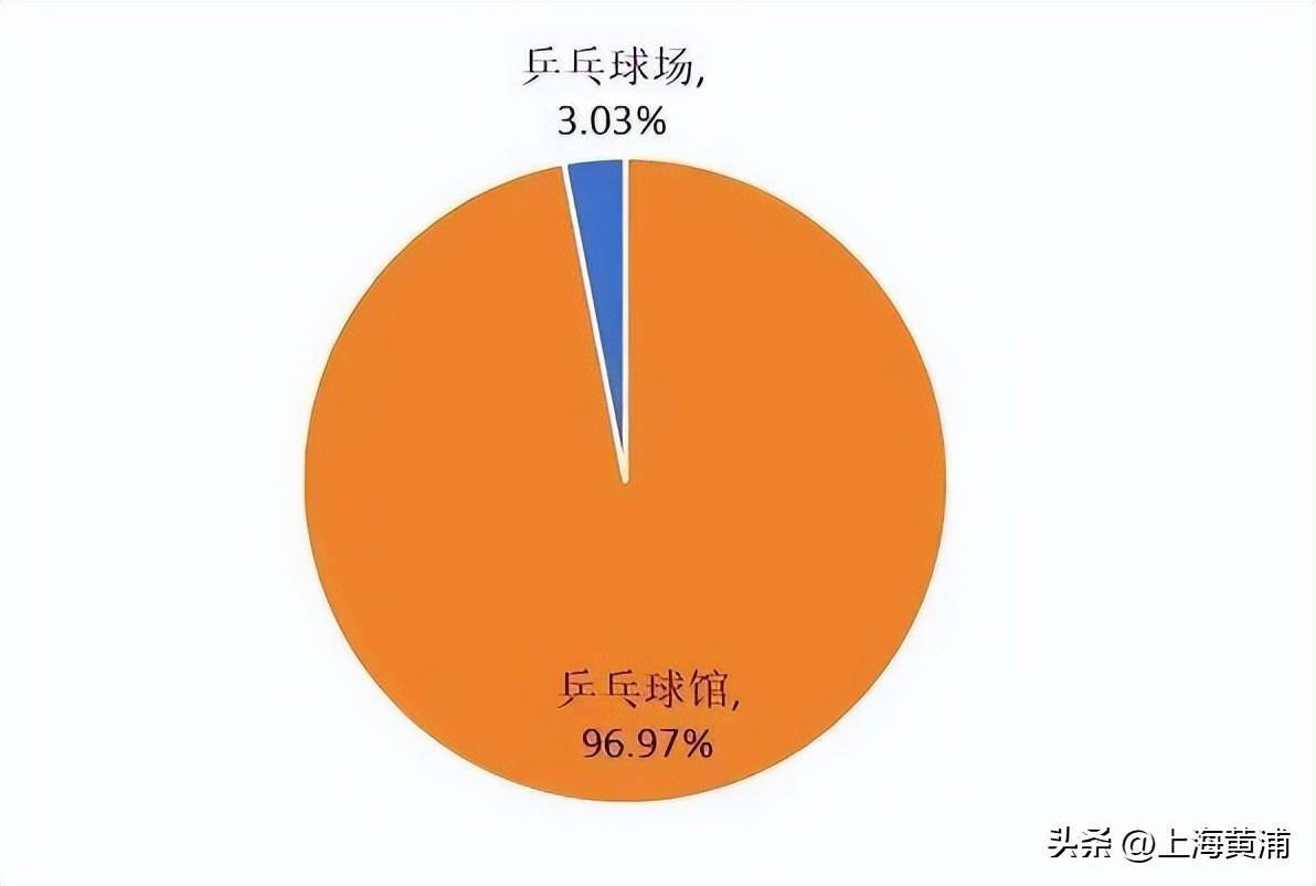 澳门2024开奖最新开奖结果查询>安踏体育公布上半年零售表现，旗下品牌最高40%正增长  第3张