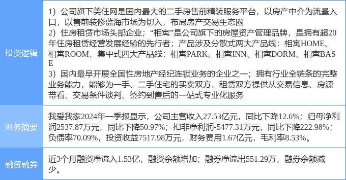 正版资料免费资料大全十点半>麦田房产：政策效果显现，7月北京二手房价格企稳  第1张