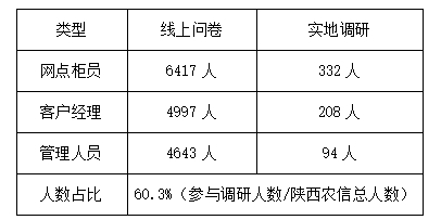 白小姐期期开奖一肖一特>普惠金融助力红果飘香  第3张