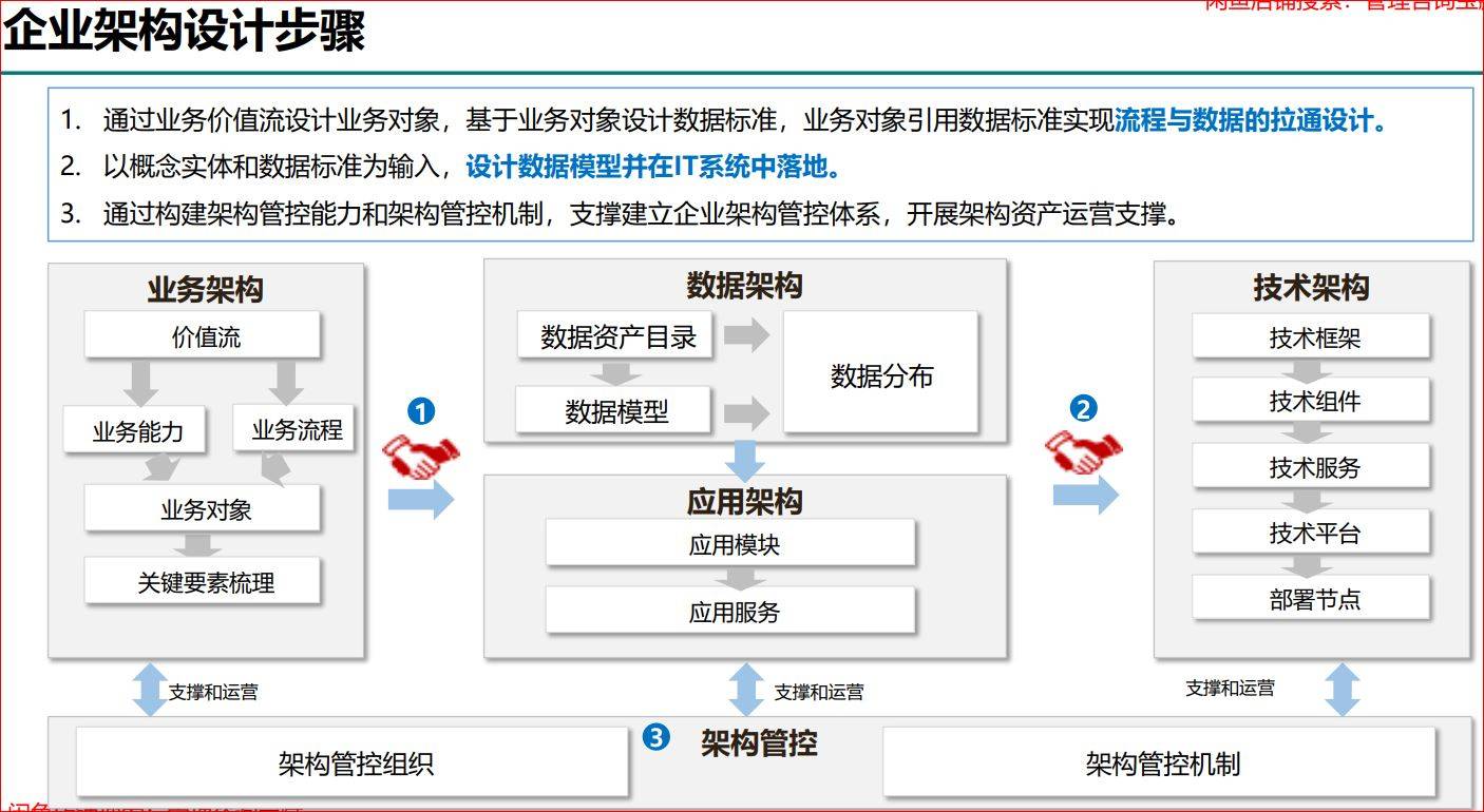 澳门资料免费大全>为何越南仓库5S管理咨询总是难以顺畅运行？「新益为」  第1张