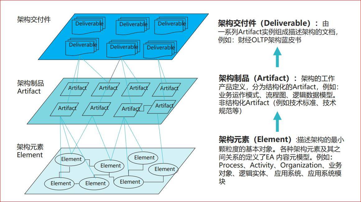 澳门2024今晚开码公开>【管理咨询宝藏172】麦肯锡咨询公司关键业务流程优化报告