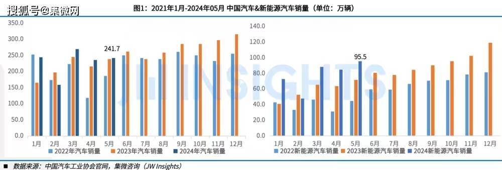 2024澳门天天彩期期精准>2024版中国镁肥行业发展现状及投资前景研究报告（智研咨询）  第1张