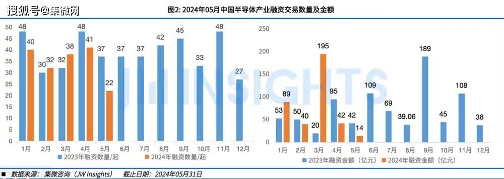 白小姐四肖四码100%准>2024-2030年全球与中国身份访问管理（IAM）软件市场深度调查与投资战略咨询  第1张