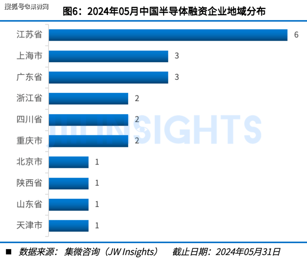 澳门资料免费大全>2024版中国观光车行业发展现状及投资前景研究报告（智研咨询）  第3张