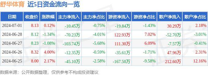 新澳门四肖八码凤凰码>梦起二沙岛：广东“体育人才摇篮”与68年前错过的奥运之旅