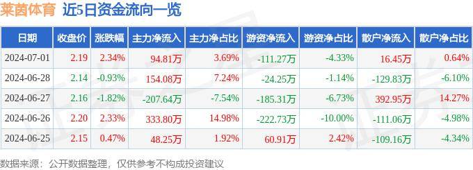 澳门资料免费大全>百年上海青年会体育部很City啊  第3张