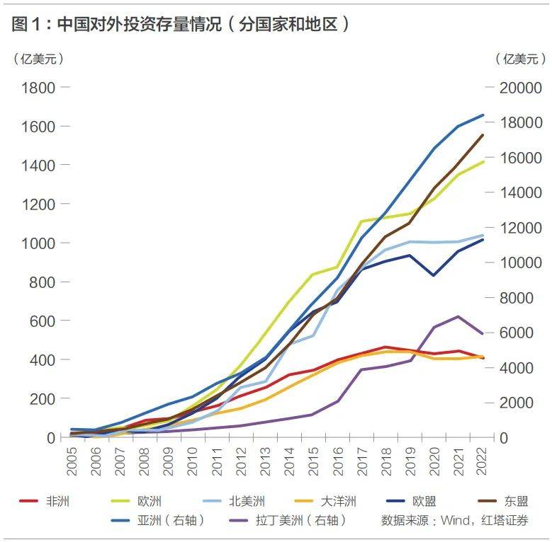 澳门正版资料大全资料生肖卡>如何增加ODI额度，助力企业海外投资  第3张