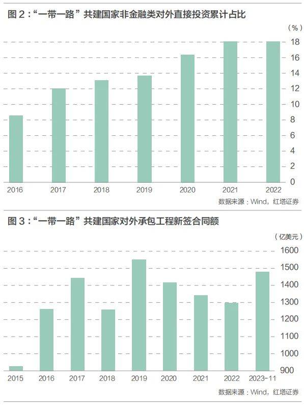 新澳门2024年资料大全管家婆>中信建投：当前海外算力板块相关公司估值水平较低，投资机会凸显