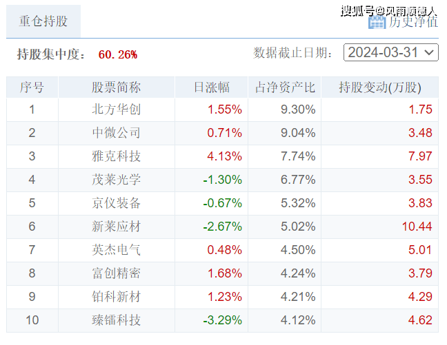 新澳门内部一码精准公开>半两财经|欧美“接棒”日本 全球股市为何突然陷入惊魂一刻？  第1张