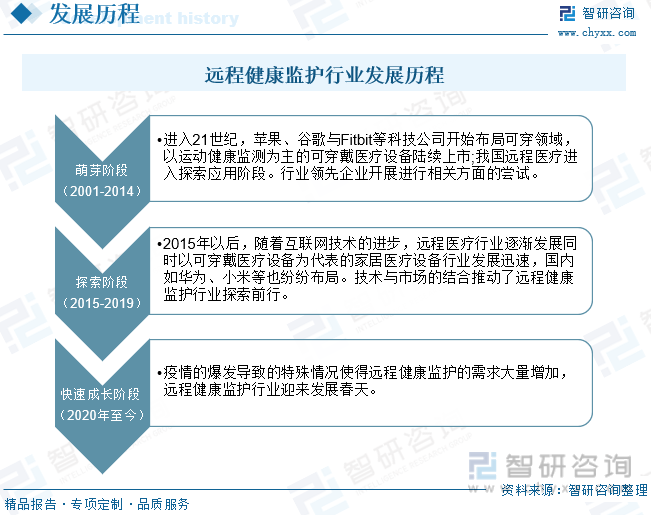 澳门2024生肖排码表 正宗版>2024-2029年中国花卉行业市场需求预测与投资战略咨询报告  第1张