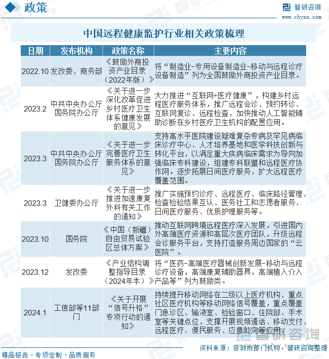 澳门平特一肖100%免费>特许餐饮行业全景调研及投资价值战略咨询报告