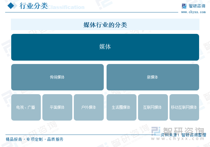 新澳资料大全正版2024>2024-2029年中国人工脑膜行业发展预测与投资战略咨询报告  第2张