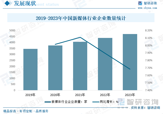 最准一码一肖100%精准>2025-2029年中国医疗信息化建设前景预测及投资咨询报告  第1张