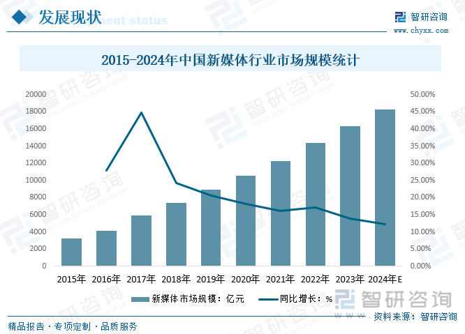 2o24王中王资料大全王>清源创研院 | 每周二投资财税咨询日启动运行  第3张