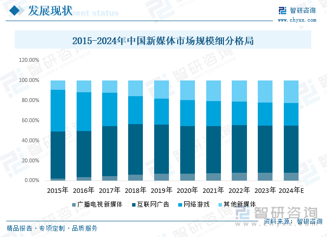 今晚开奖结果开奖号码查询>2025-2029年中国医疗信息化建设前景预测及投资咨询报告  第2张