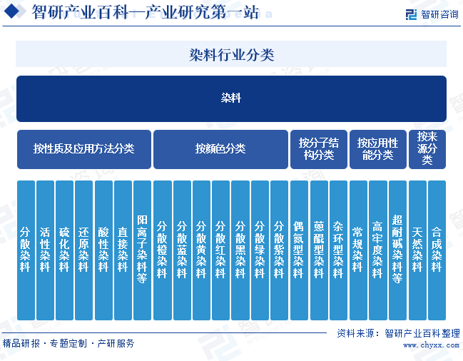 新澳门黄大仙8码大公开>集微咨询发布《中国半导体股权投资月刊（2024年5月）》  第3张