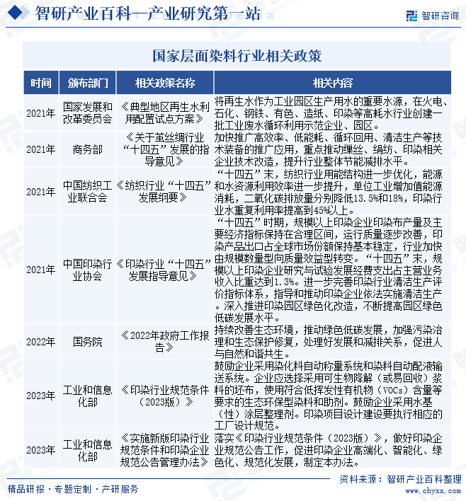 新澳门王中王资料公开>智研咨询发布：钛矿行业市场动态分析、发展方向及投资前景分析报告  第2张