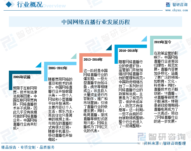 新澳门今晚开特马开奖>智研咨询发布《2024版中国花岗岩行业市场分析及投资前景研究报告》  第3张