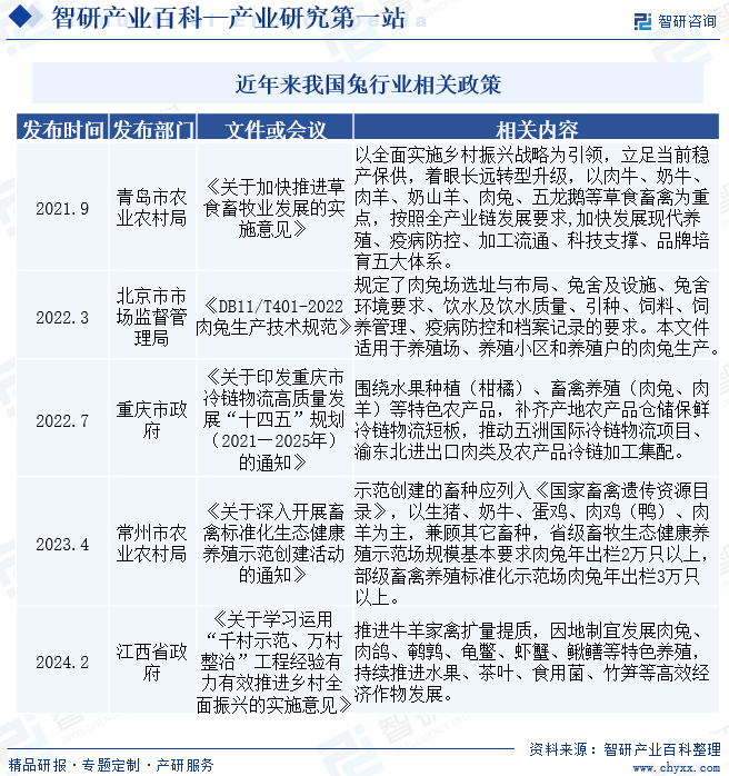 2024澳门天天彩全年免费>2025-2029年中国可再生能源市场前景预测及投资咨询报告  第2张