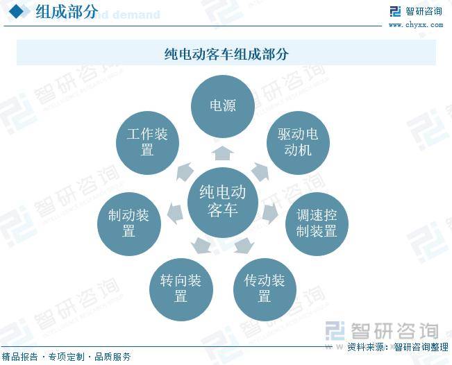 三肖必中特三肖三码官方下载>2024-2028年重庆建筑业前景预测及投资咨询报告  第1张